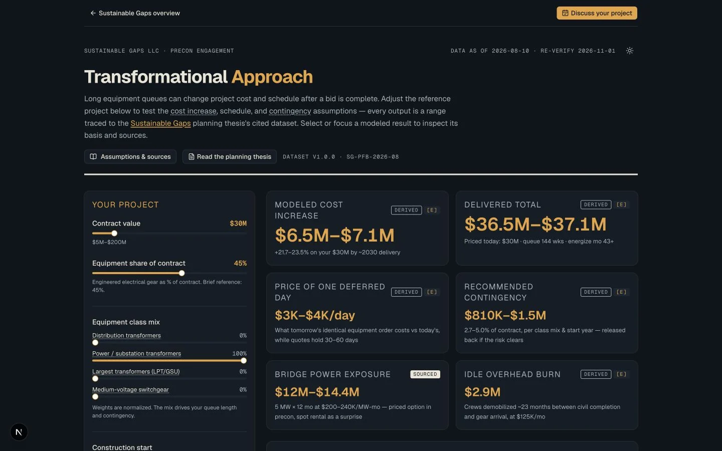 Transformational Approach interactive equipment exposure model